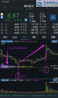 通达信股票软件有手机版吗