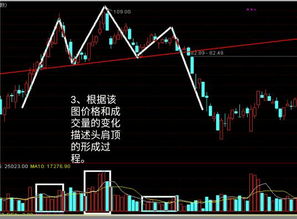 顶尖炒股高手用20000元炒股一年最多能赚多少钱？拜托各位大神？