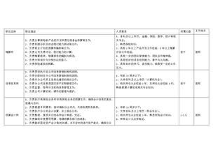 诚泰保险公司怎么样(诚泰保险公司工作推荐信)