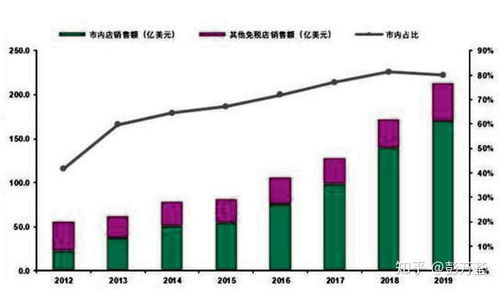 蚂蚁金服将借壳哪个股票上市？