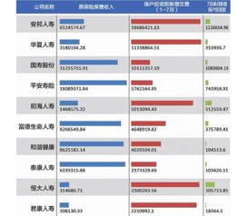 买平安的万能险20年后能取回本金吗(买保险的好处案例分析)