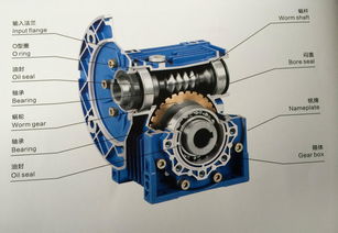 昊志机电(300503.SZ)：谐波减速器有应用于机器人，并已实现批量销售