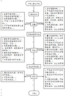 股权出质登记出质人申请注销登记质权人不到场能办理注销吗