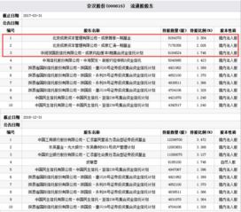 雄安证券类股票有哪些