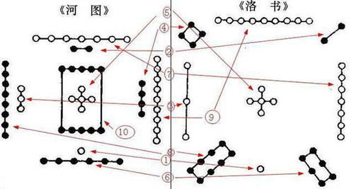 华为鸿蒙系统再次亮出王牌 河图 一夜间走红 HMS生态未来可期