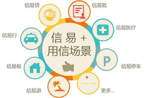 南宁市诚信卡管理办法 试行 印发实施 全国首创电子诚信卡 守信市民 企业将获激励措施