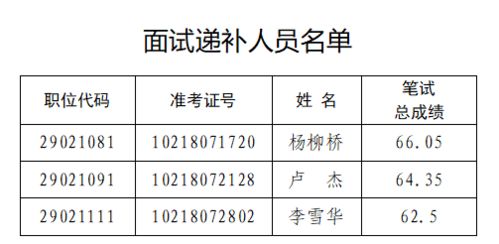 河南科技杂志查重服务详解