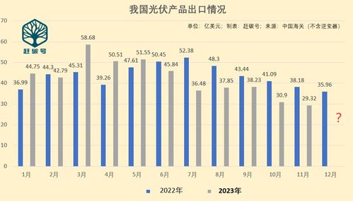 维卡币有什么消息吗,维卡币2023年11月份最新消息