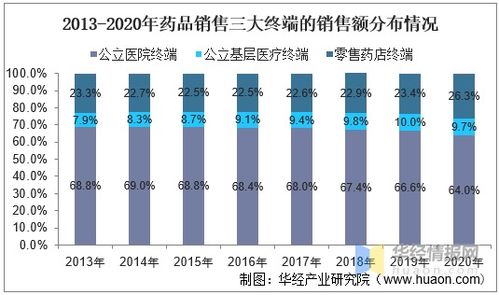 探索合法免税外烟批发渠道及市场趋势-第3张图片-香烟批发平台