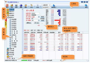 股市中的三板交易委托怎么这么慢呀；知道的朋友告诉下，