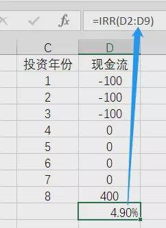 复利怎么算