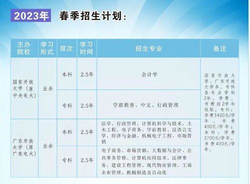 广东省江门市新会电大(2023年广东开放大学(广东电大)招生报名官网入口)