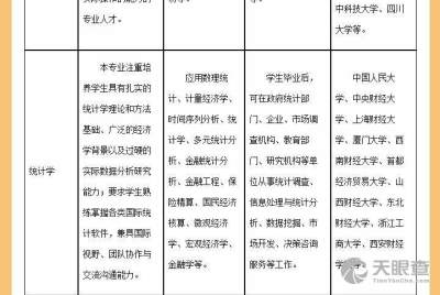 四川省招生考试指导中心 四川省招生考试官方网电话