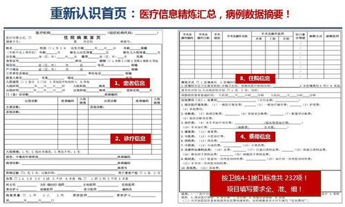 查重费用详解：如何计算与支付