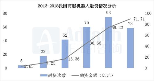 成都发布人工智能利好政策：国内大模型厂商迎来发展机遇