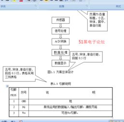 电气cad毕业论文