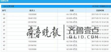 首轮竞拍竞争激烈,当月申请竞拍当月能竞拍吗