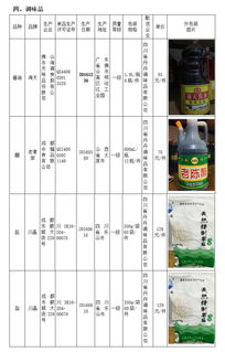 成都财贸职业高级中学招生简章