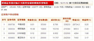 江南奕帆：8月14日现金流入1,269,900元，占当日总资金比例10.15%