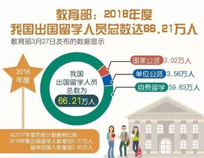 出国留学到日本能做什么