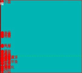 股票是怎么形成的？