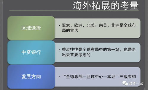 企业现金管理