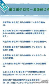 想了解一下公司帮员工叫五险一金时，公司跟员工交的比例一般是多少？