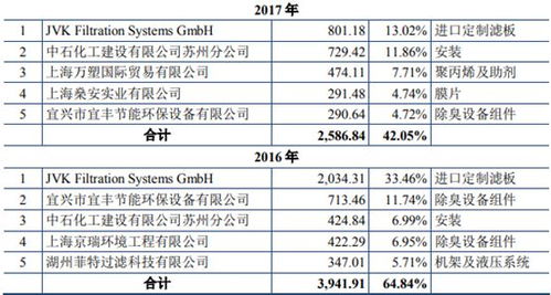 多家私募机构短信通知的明曰拉升股都是一样的,这是怎么会事?它们联合一起吗?