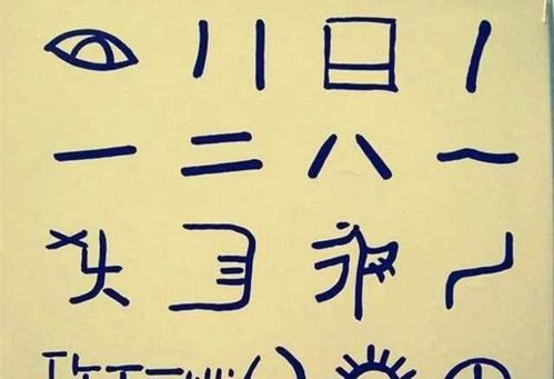 河南挖出7700年前的 文字 ,改写中华历史,网友 让外国人闭嘴