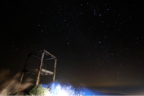 在吗 一起去看双子座流星雨