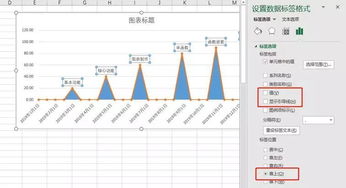 Excel教程 攻克6道坎,成为Excel高手