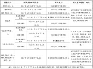 公司人事招聘管理工作该怎么进行