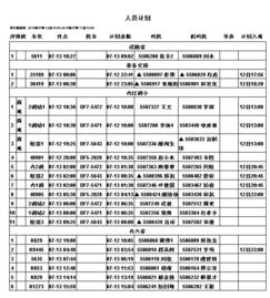 机车乘务员考核条例范文;乘务员是什么？