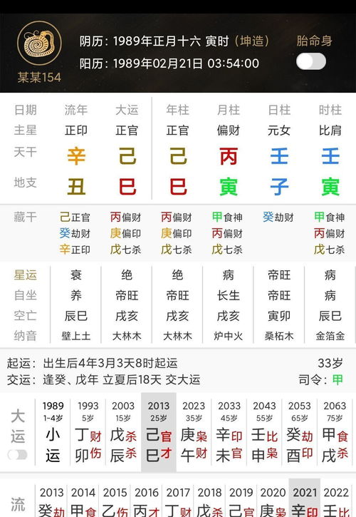 八字食神生偏财,以后能做生意,且赚钱比较多