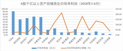 信达地产股票停牌后挣钱吗?