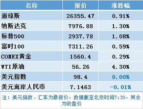 灌南民丰村镇银行违法被罚115万 个贷资金管控不到位 江苏舆情 中国网 东海资讯 