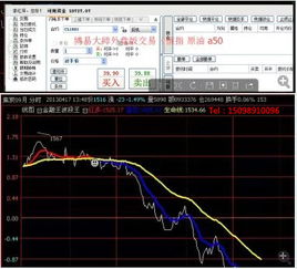 博易大师能做恒指么，博易大师恒指原油开户怎么开户