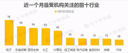 黄金机构组织(GIO)这个组织可以相信吗？还有现在2009年适合长期0投资黄金吗？