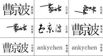 谁能帮我设计一个名字