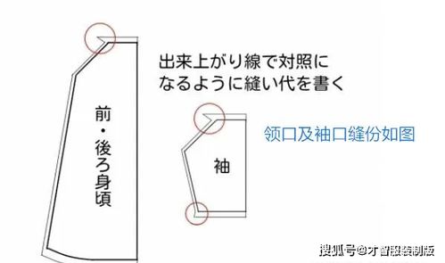 衣服锁边不平怎么弄好看 四线锁边线路不平怎么调