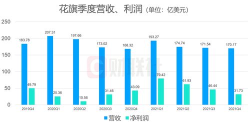 持有企业股票是不是就能收到企业财报