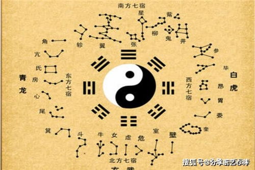 不足万字 易经 真的难学吗 掌握这些经典字词语句,容易入门