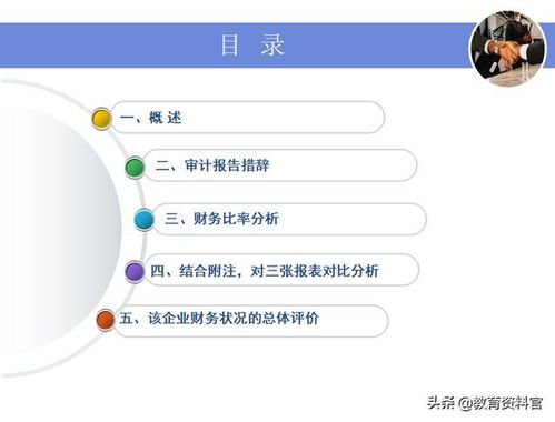 怎么解读汇报财务报表分析 完美财务报表分析模板,轻松搞定
