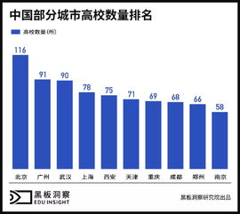 在哪里能看到：某股票属于什么行业板块，某行业板块包含什么股票？