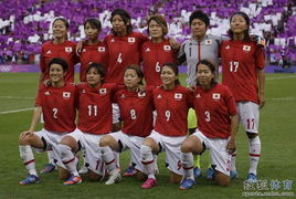 揭秘：日本足球队如何成为亚洲足坛领袖