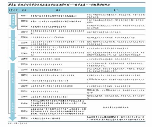 混凝土价格表2022（混凝土价格表2024年最新版）