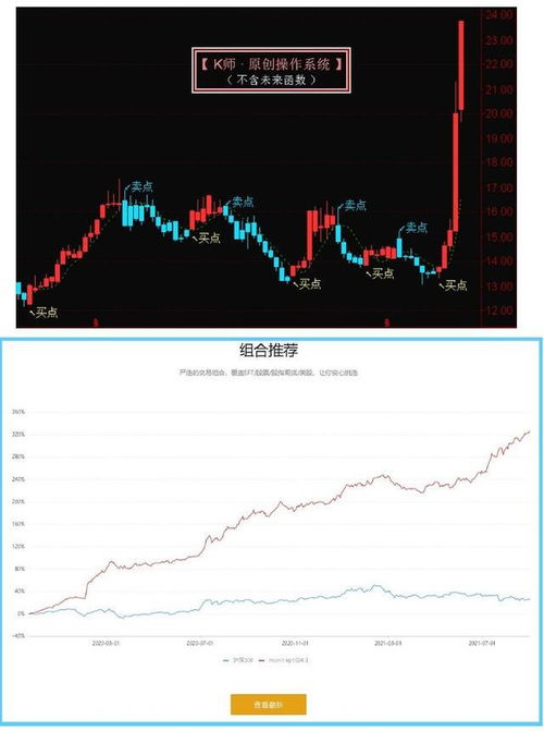 一股可以造什么句