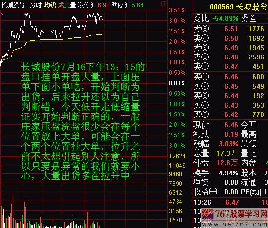 小散要学会怎样分析盘口大挂单的含义