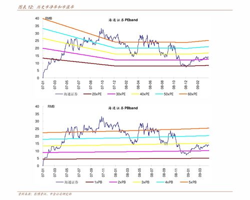 A股三大指数低开