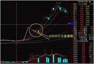 股票还没有开盘就停牌了、那么如何区分股票是涨停还是跌停？